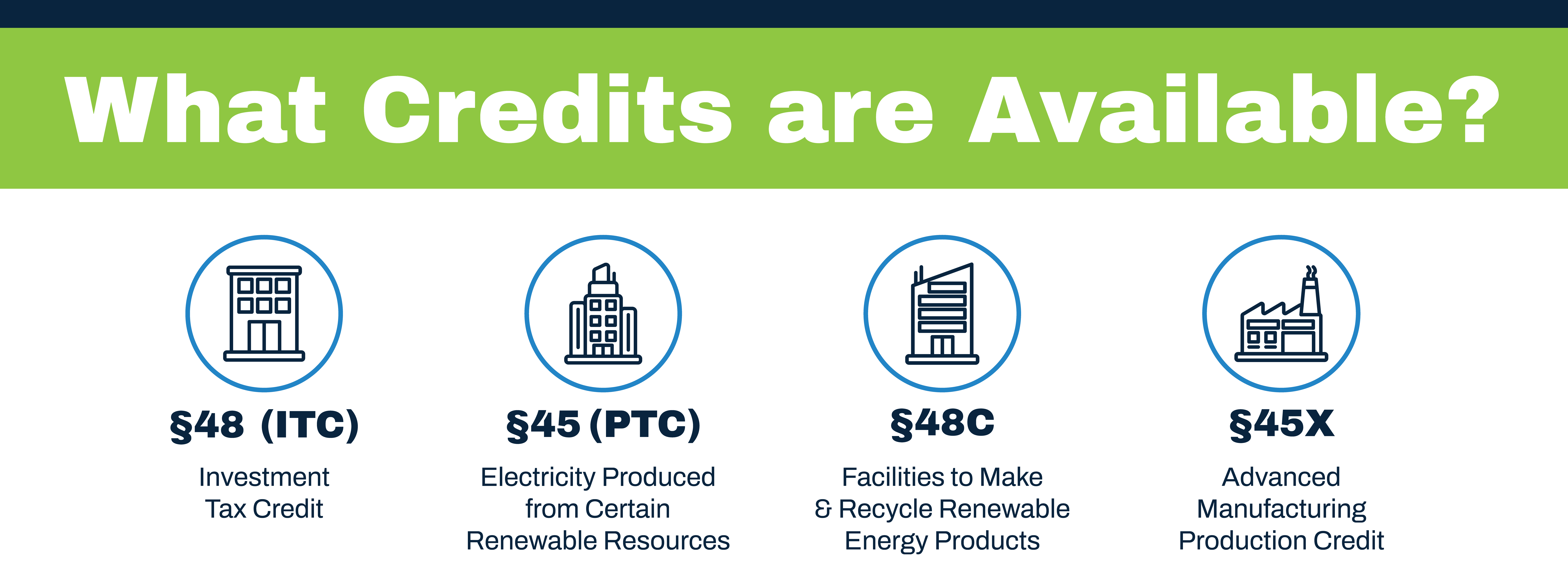 Retc Credit Types - Renewable Energy Tax Credits - Tri-Merit